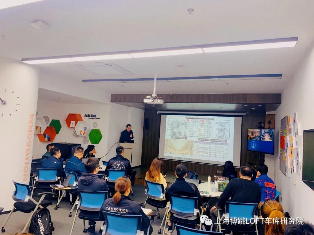 海西【上海博普】董事长初光先生受邀前往世茂集团进行“Loft车库专题会”授课演讲